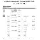 [쇼트트랙]2023/2024 ISU 주니어 월드컵/세계 선수권 선발전-제2일 1000m 유튜브 중계(2023.10.15 태릉) 이미지