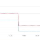 쉐덴공인중개사사무소 이미지