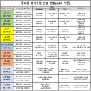 중1,2 대상의 고등영어수업반 [매씨아 영수학원] 이미지