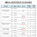 명성인력 이미지