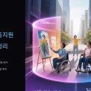 (장애인단체)지적발달장애인복지협회_2 | 2025년 장애인 활동지원급여 완전정리