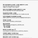 수성못카이