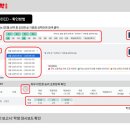 초등공부방 | 창원수학공부방창업 작은 공간으로 수익 내는 현실적인 방법