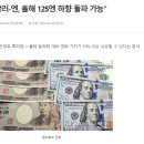예상대로 비트코인 폭등. 증시시황