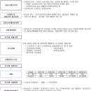 세종종합법률사무소 네이버블로그