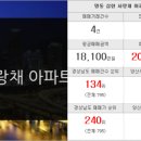 뉴월드 부동산중개사무소 이미지