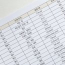 조흥주영어학원
