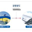 우리항공여행사 이미지