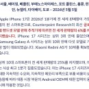아이폰17기본 26년 1분기 판매량 1위 이미지