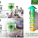 신동-98 이미지
