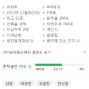 정관협성르네상스타운 이미지