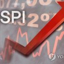 김기훈농장 | 코스피, 2% 올라 1,750선 회복..거래대금 역대최대 - [관전평] 나만 돈이 없구나~