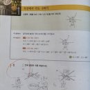 유레카수학교습소 이미지