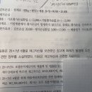 중급회계 / 재고자산 / 6-67 / 평가손실충당금 / 평가손실충당금의 환입 이미지