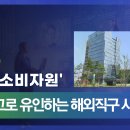 한국소비자원, SNS 광고로 유인하는 해외직구 사기 증가… 소비자 주의 필요