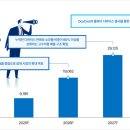 밸류메디컬