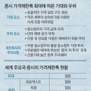 하한 이미지