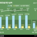 도곡2-107 이미지