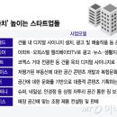 공간의가치