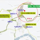 왕숙지구공인중개사사무소 이미지