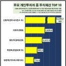 한양슈퍼 이미지