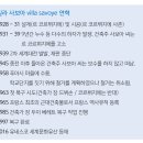 건축사사무소에이앤엘 - 유성구 대학로 31 | 건축사사무소에이앤엘