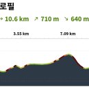 영운초등학교 Daum카페