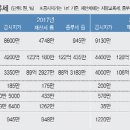 가현택스서울