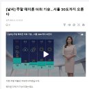 다 터지는 중입니다 심상치 않음... 이미지