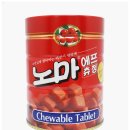 유명약국 | 춘천 태평양 대형약국 방문 후기