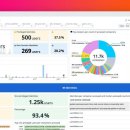 클라우드독 이미지