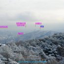 능선 조망점 이미지