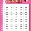 가은하림 | 롯데 칸쵸 이름찾기 칸초 이름 목록 리스트 칸쵸이름