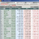 AP시스템(주) 이미지