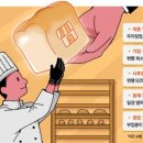 빵카페