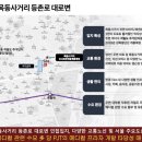 메디컬 스퀘어 이미지