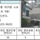 호수로126번길 이미지