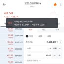 타임트레이딩 이미지
