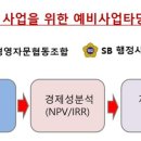 SB 행정사 사무소 이미지