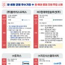 ㈜극동에너지 이미지