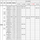 문성약국 이미지