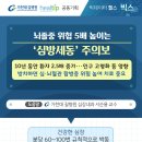 심방세동이 있어도 모르고 사는 사람이 많다고 하던데. 통계에 의하면 60대70대 약 세명중 한명이 심방세동 환자. 이미지