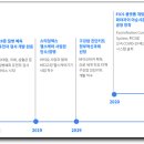 아이원바이오 이미지