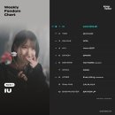 윈즈케이 이미지