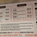 등갈비대통령 이미지