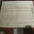 서울약령시한의약박물관 이미지