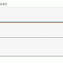 [인선이엔티] 지금부터 향후 10일동안 주가 예측입니다. 이미지