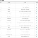 GS25 인천마전점 이미지