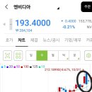엠피엔비