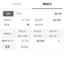 커피이지스 | 이지스 매도후기